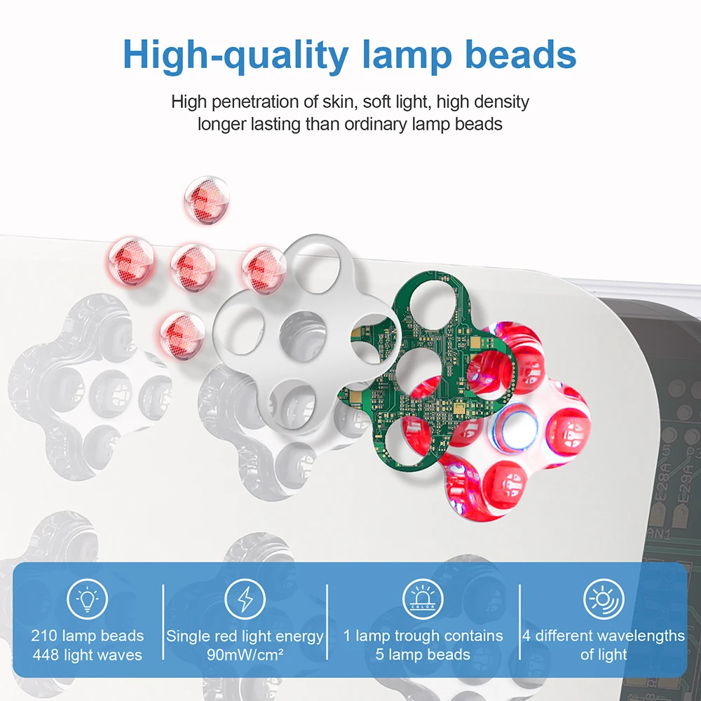 ワイヤレスLEDフェイシャルマスク 210個LEDライトパネルランプ 美容機器 4色光子 アンチエイジング ボディスキンケア 若返りツール