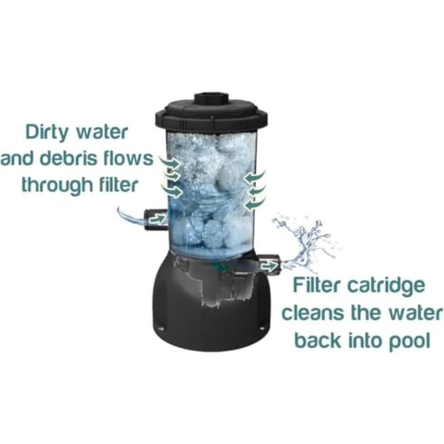 8.5フィート x 6フィート x 26インチ 長方形メタルフレーム地上設置型屋外パティオプール（300ガロンポンプ付き）