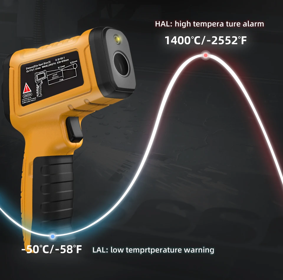 Infrared Temperature Gun Pyrometer 50:1 Industrial Laser Thermometer-50°C~1400℃ High Temp IR Thermometer for Furnace Smelt Forge