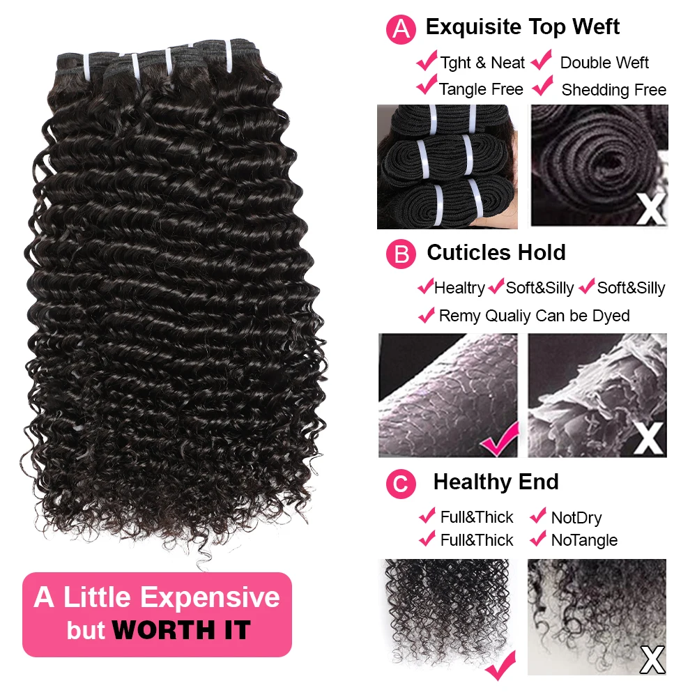 Megeen 12-32Inch 100% Maagdelijke Human Hair Extensions 1/3/4 Haar Bundels Brazilian Hair Curly Wave Double Inslag Weft Hair Hair Voor Vrouwen