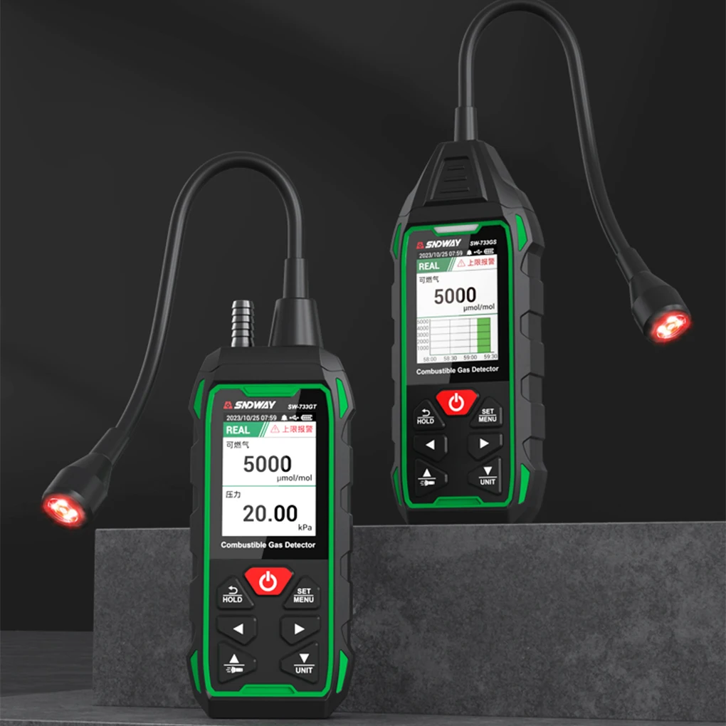 ABS Combustible Detectors For Confined Space Detection Durable Plastic Combustion Leak Detectors SW-733GS