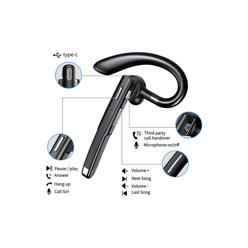 YYK-520 cuffie Wireless di seconda generazione cuffie con riduzione del rumore per chiamate in vivavoce 5.1 compatibili con Bluetooth montate sull'orecchio