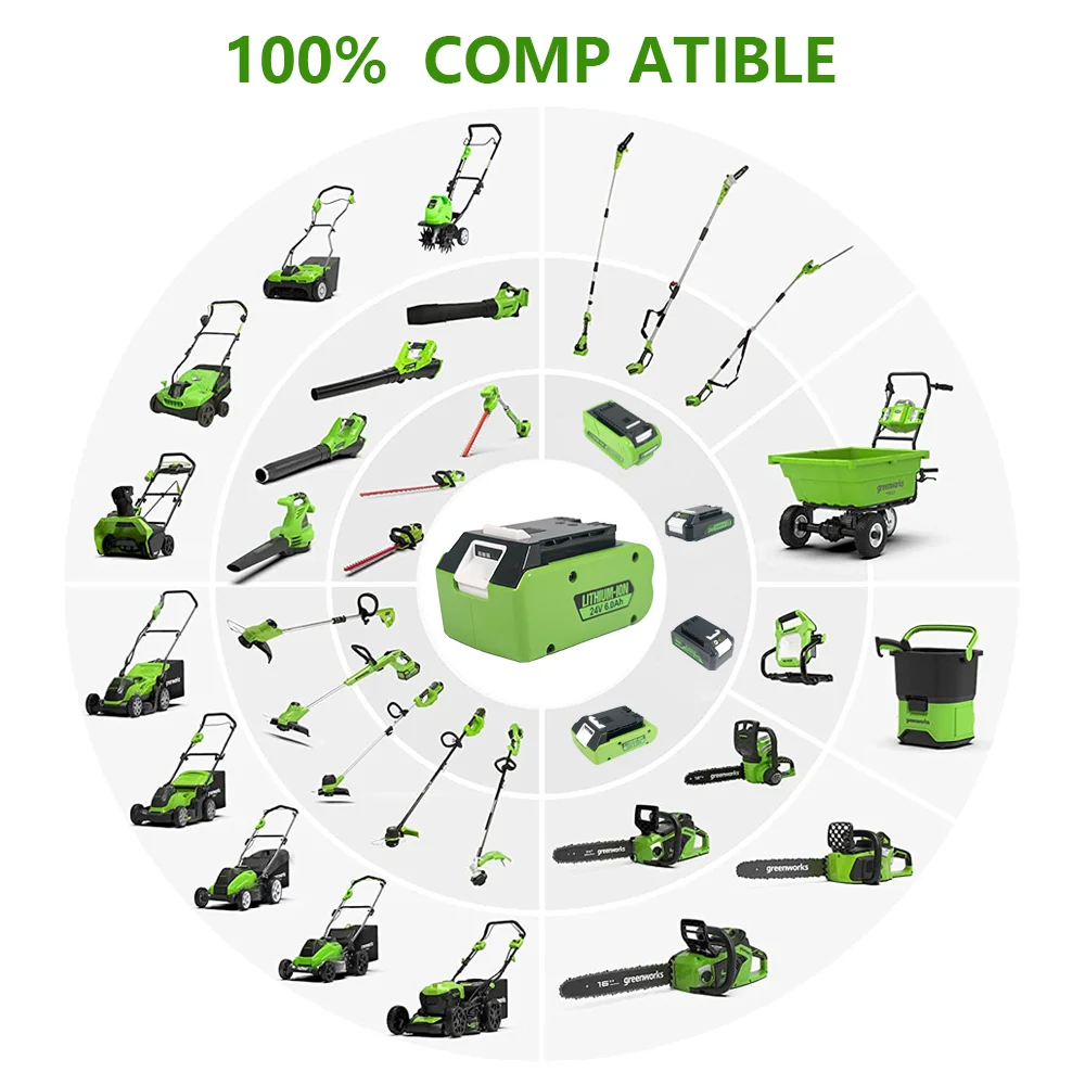 PARA Greenworks 24V 6Ah Batería de iones de litio para herramientas eléctricas - Equipo de construcción y jardinería