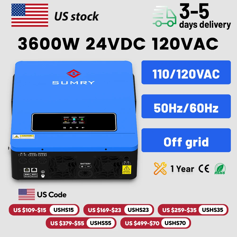 #27 Best Circuit Protection to Buy In 2026