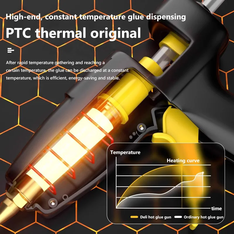 Deli High Temp Heater Melt Hot Glue Gun 20W/40W/60W/100W DIY Repair Tool Heat Mini Gun With Glue Sticks Heat Hot Melt Glue Gun