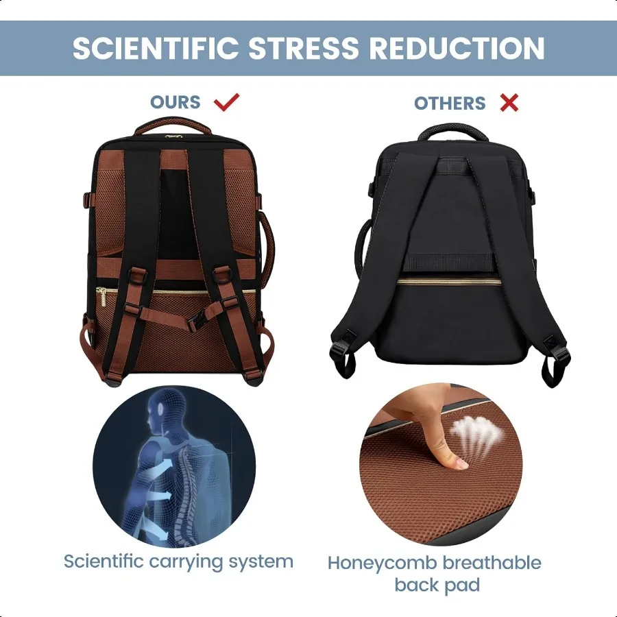 Travel Backpack For Women 40L Carry On Backpack