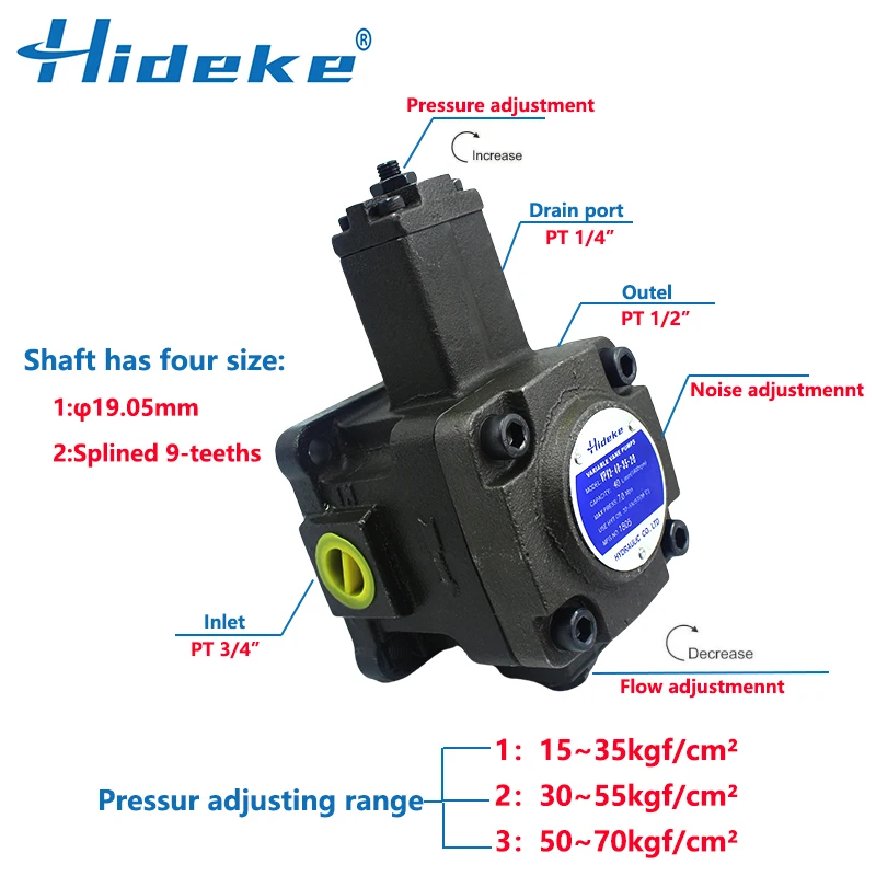 

Фонарь с регулируемым смещением, фонарь 2/3, фонарь 40, фонарь с гидравлическим масляным насосом, фонарь 40-70-10 С