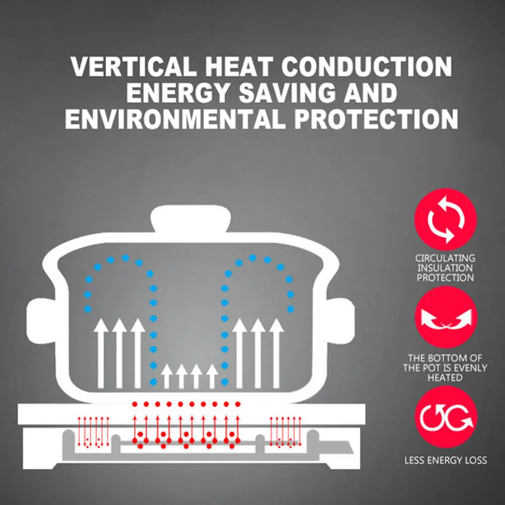 3000 W kommerzieller elektrischer Keramikherd, Induktionsherd, Hochleistungs-Drahtsteuerung, eingebettetes Kochfeld