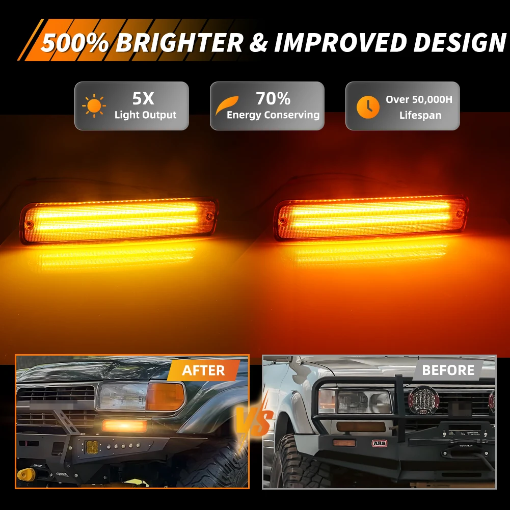 2X Front Bumper Parking Light Turn Signal Light DRL Light W/ LED For 1991-1997 Toyota Land Cruiser FJ80 1995-1997 Lexus LX450 view 6