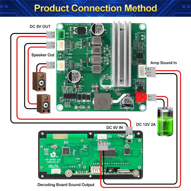 ABDE-12V Hi-Fi цифровой усилитель плата стерео TPA3116 70Wx2 двухканальный предусилитель мощности класса D модуль стерео аудио усилителя