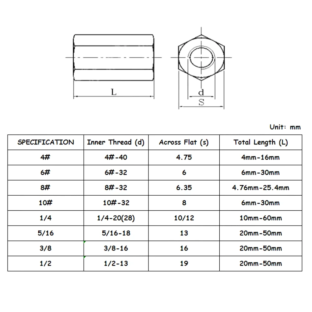 4#-40 6#-32 UNC Hexagon Coupling Nuts GB56 SUS304 Stainless Steel Long Extended Joint Sleeve Connector Nut
