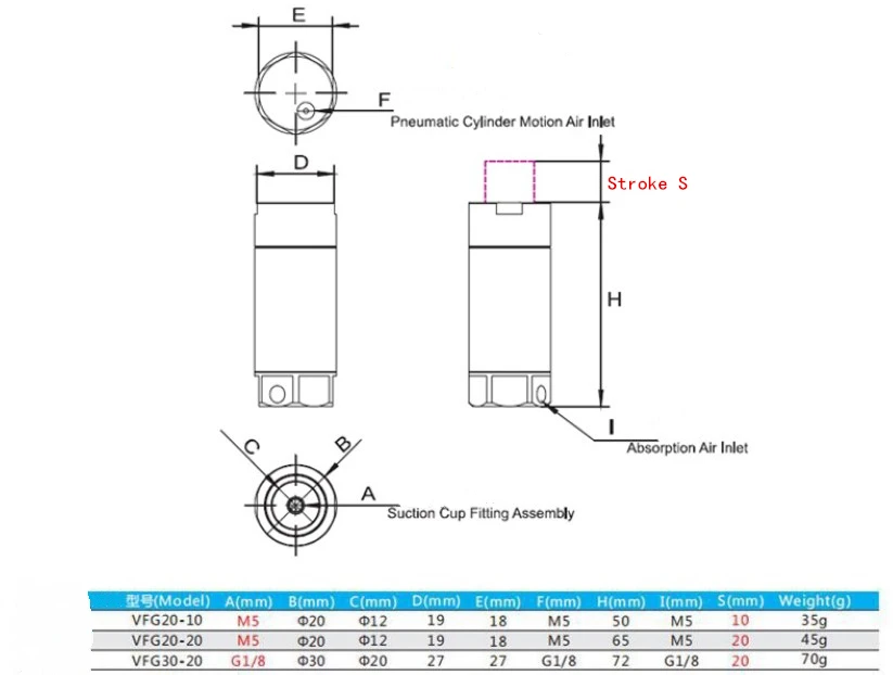 الميكانيكية المثبتة يدويا تركيبات كوب شفاط المكنسة الكهربائية هوائي عقد اسطوانة VFG20-10 VFG20-20 VFG30-20 VFGD30-20