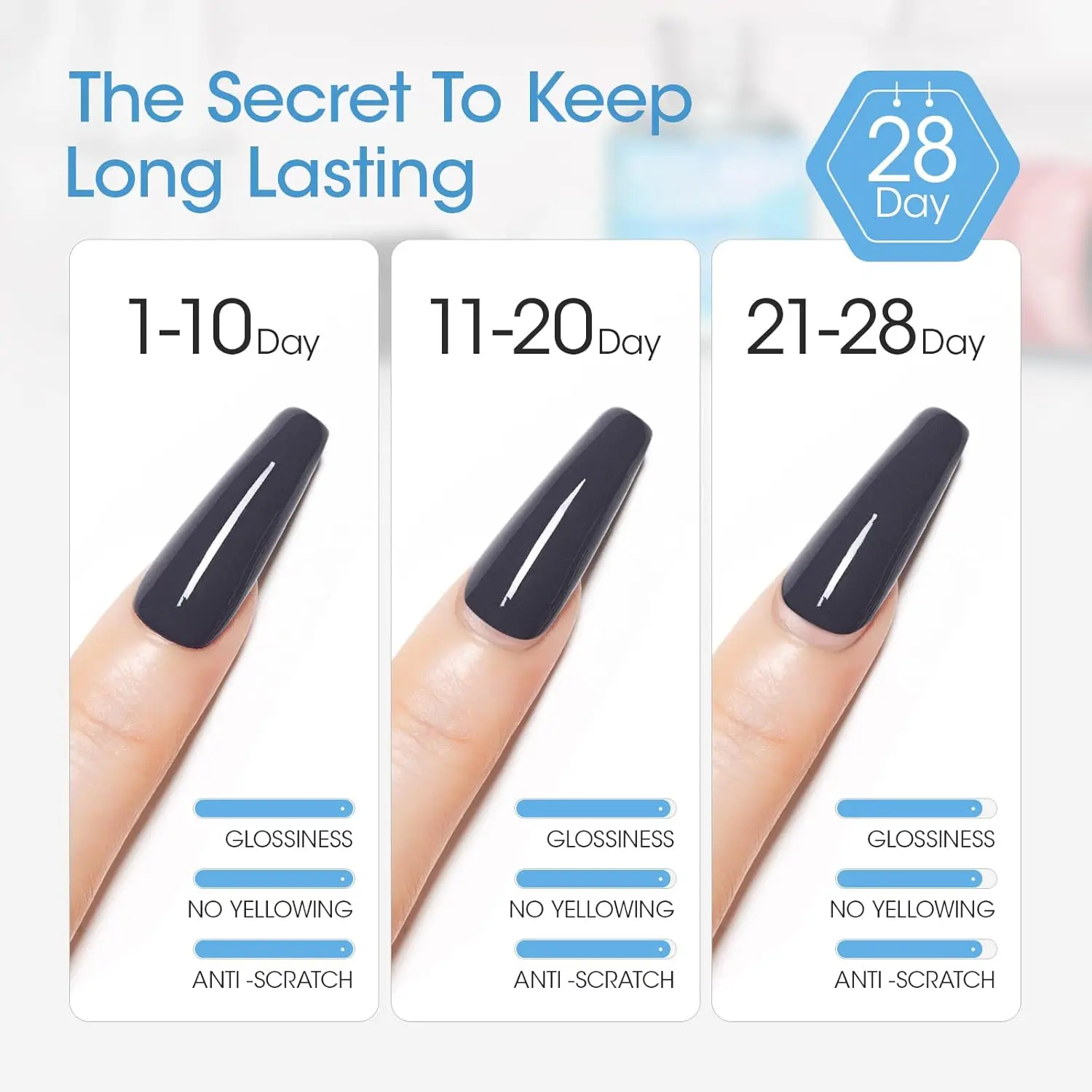 Gellen جل طقم أظافر قاعدة معطف معطف فوقي ديهيدراتور التمهيدي مجموعة ل مسحوق الاكريليك هلام البولندية قوي الترابط سريعة الجافة طويلة الأمد