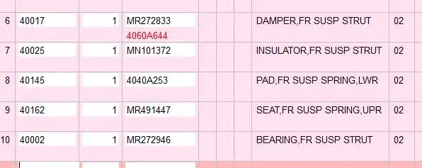 10 PCS Front Suspension Strut Mount Bearing for Outlander CW Front Shock Absorber for Asx GA Bearing for Lancer CY CX 4040A605