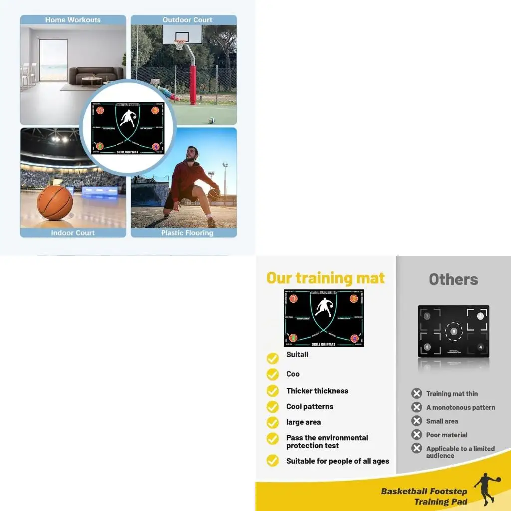Matras Latihan Langkah Basket Bantalan Basket Bantalan Latihan Langkah Kelincahan Portabel Peralatan Diam Anti Selip
