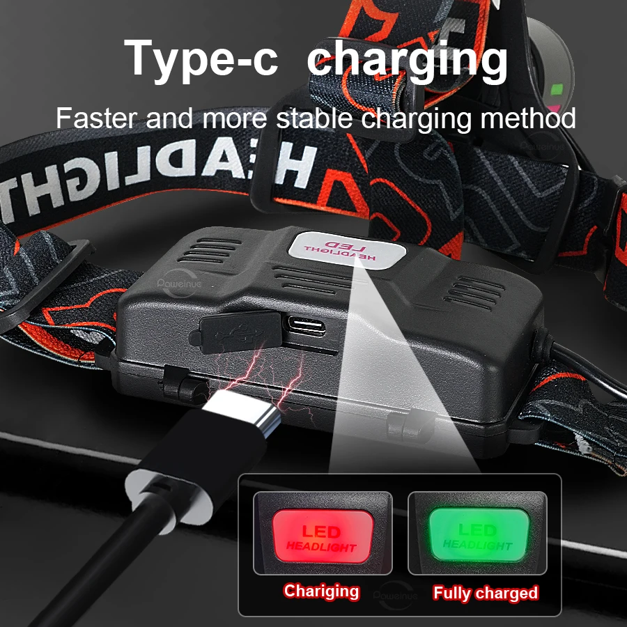 5000000LM Ultra Bright LED Headlamp Powerful Headlights Rechargeable Head Lantern Outdoor Zoom Head Flashlights For Fishing Work