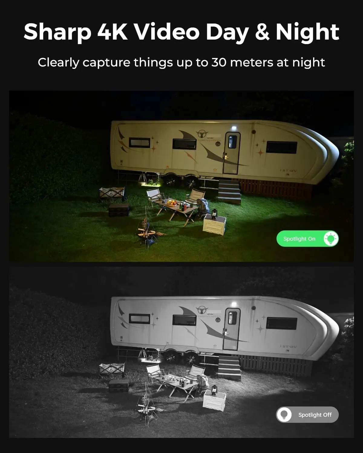 4K Dual Lens 4G LTE Outdoor Security Camera with Solar Power, Auto Tracking, and Color Night Vision