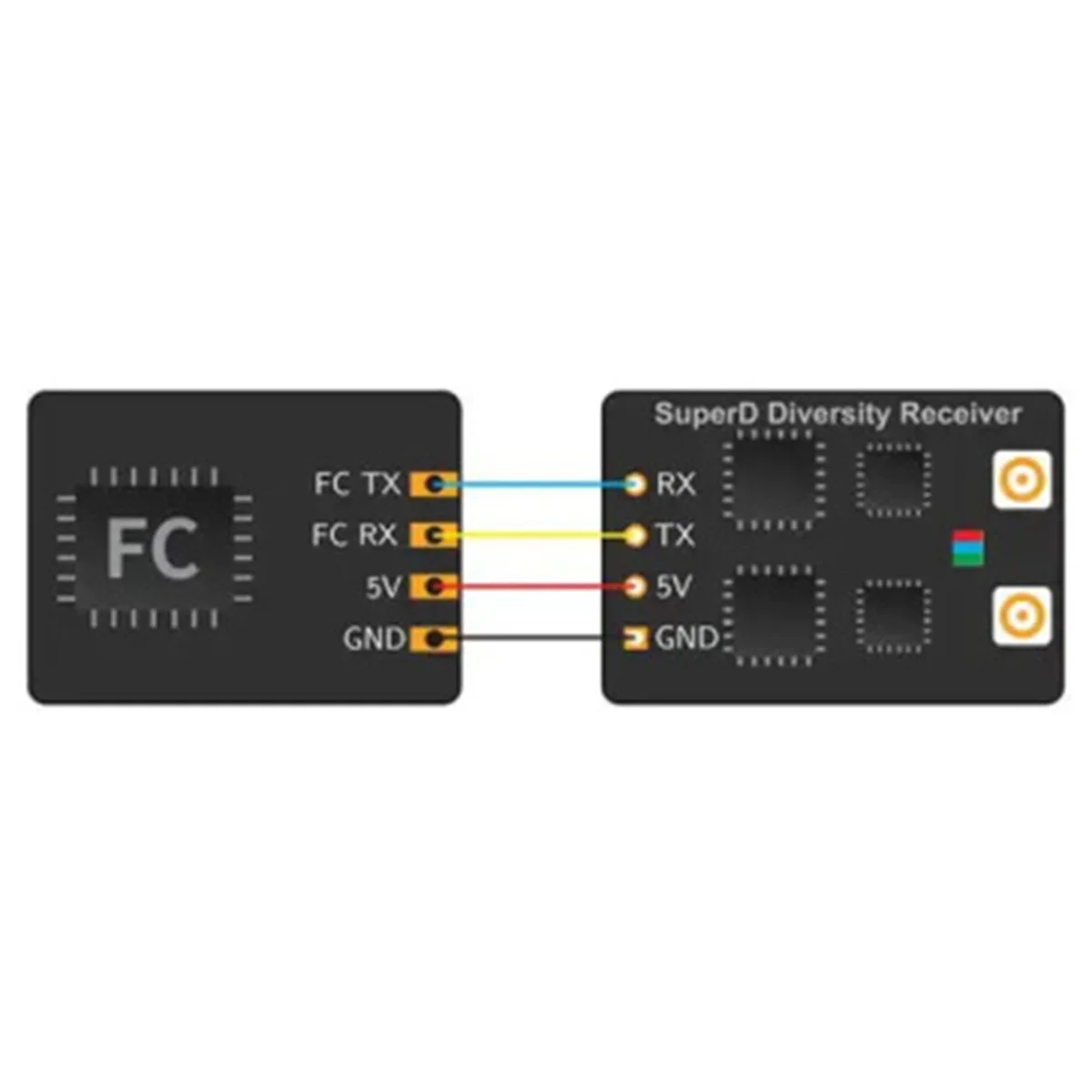 Различный приемник SuperD ELRS 915 МГц Различный приемник Дроны FPV дальнего действия с траверсирующими машинами дальнего действия