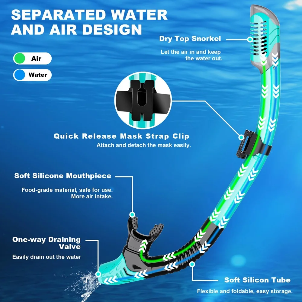 Full Dry Snorkel Tube Easy Breath Diving Splash Guard Top Valve Swimming Underwater Equipment For Adults Kids Men Women Youth