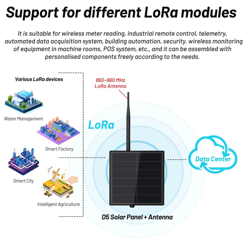 ABGI-D5 Solar Node With 5V Solar Panel ESP32 Lora 32 V3 For Wifi Meshtastic Lorawan Heltec ESP32 SX1262 Lora Built In Battery
