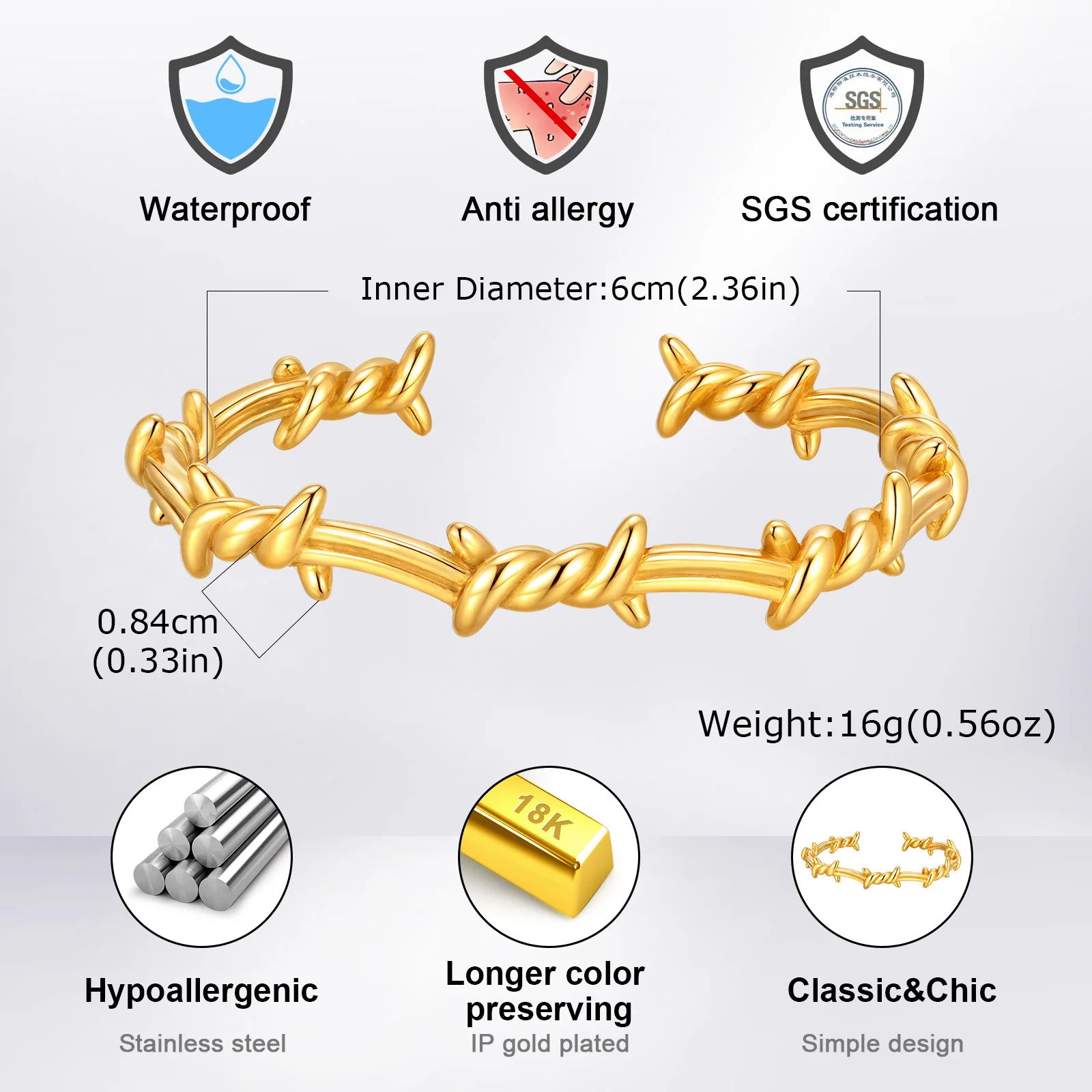 Product detail