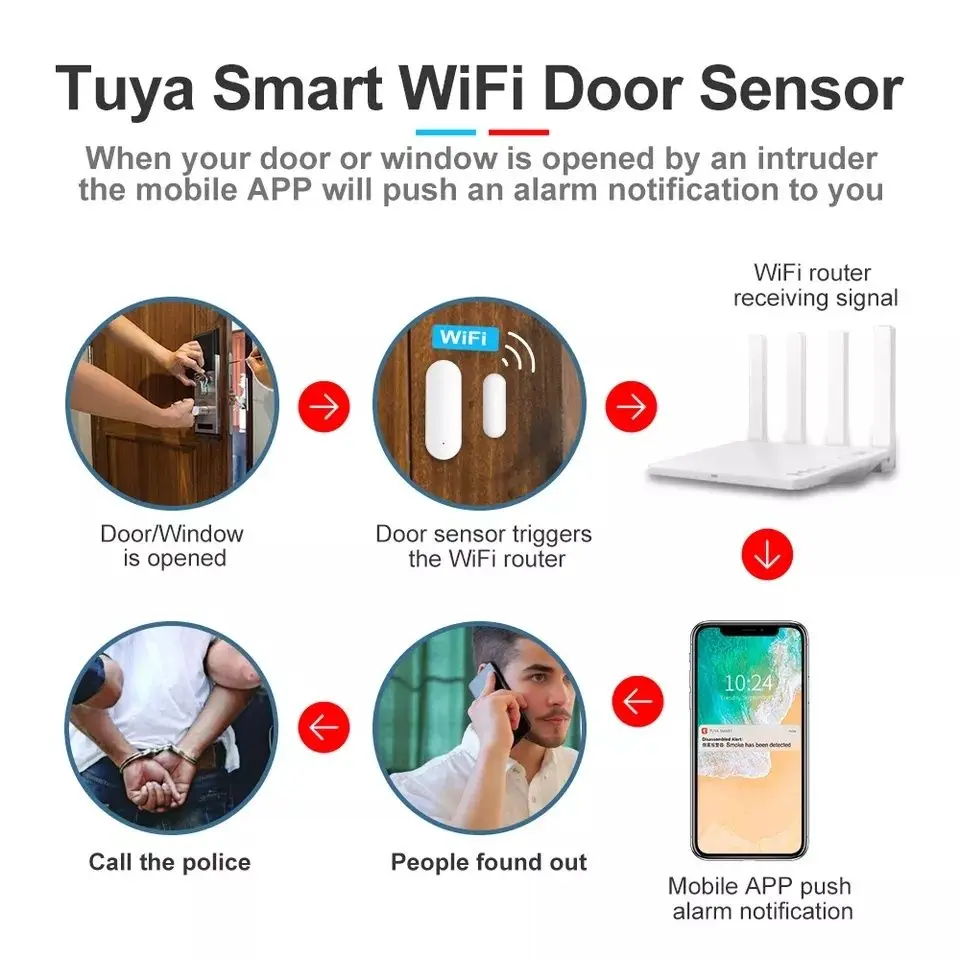 Tuya WiFi ZigBee Smart Door Window Sensor Detector Home Security Protection Alarm System Smart Life Via Alice Alexa Google Home