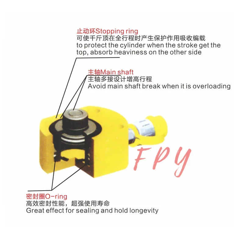 Hydraulic Ram Jack Multi-Section Stroke 24-75mm Hydraulic Cylinder Ultra-thin Multi-section  Lifting Jack 10T-100T