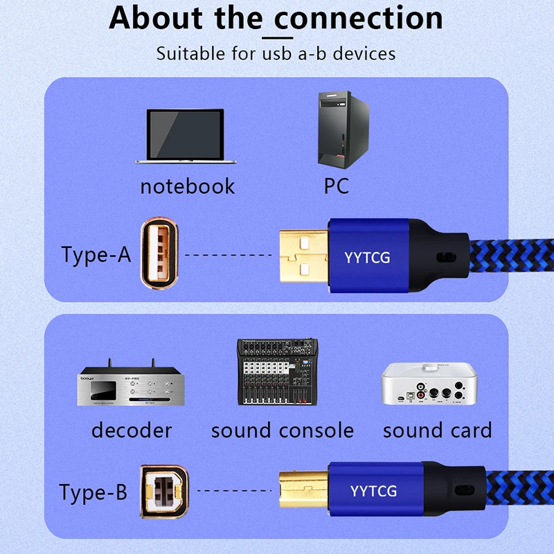 Cavo dac USB Hifi A-B Alpha 4N OFC stampante digitale Audio da A A B cavo dati di fascia alta da tipo A A tipo B per Decoder Mixer