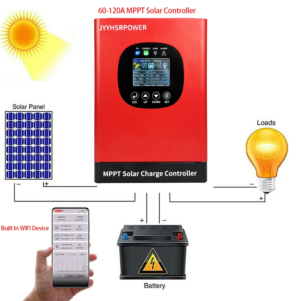 HXCONTROLLER 120A 60A MPPT Solar Charge Controller 480VDC With Built In WIFI For 24V 48V 60V 72V 96V 108V 120V 192V Battery