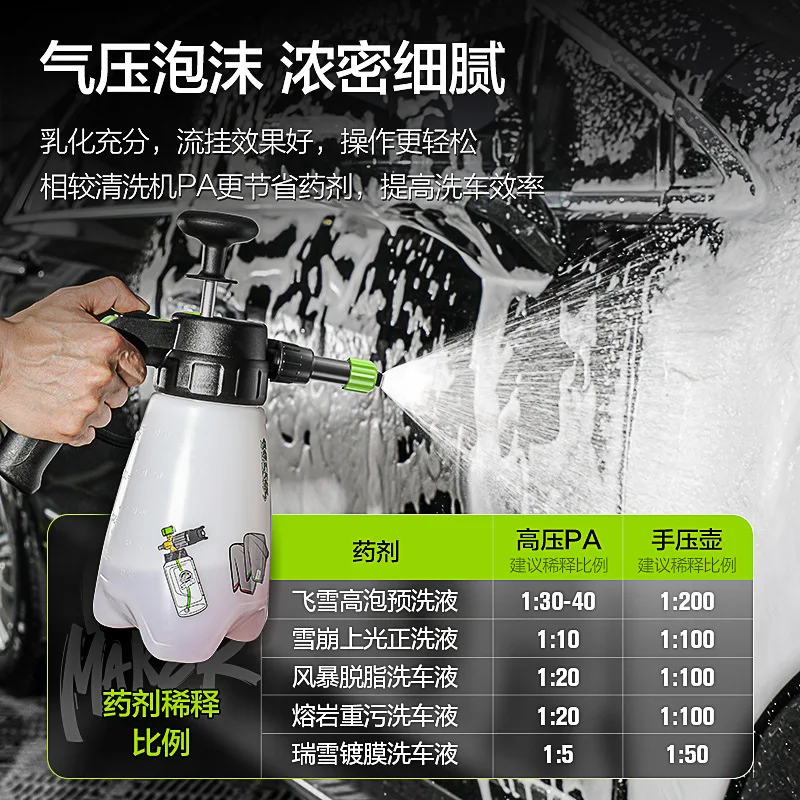 

Home car spray foamer