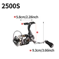 HANYA 2500S