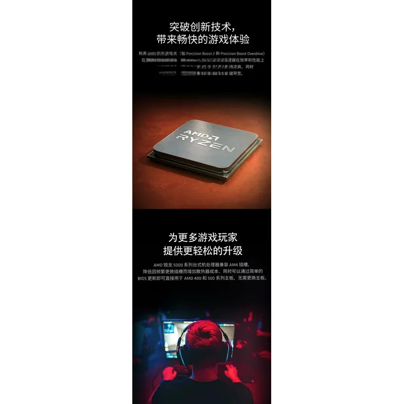 Процессор Ruilong R7 5800X3D серии 5000, интерфейс AM4, разборка лом