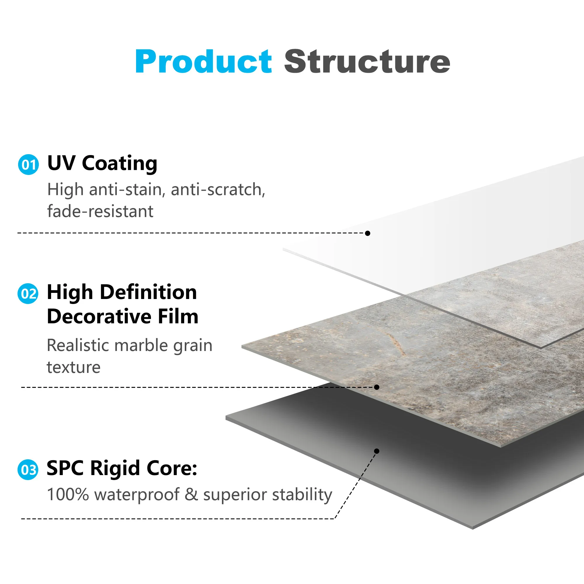 10pcs Box Marble Pattern Snap-Together Wall Tiles-Easy Install Luxury Design, Gray/White Modern Wall Panels, 24"x12