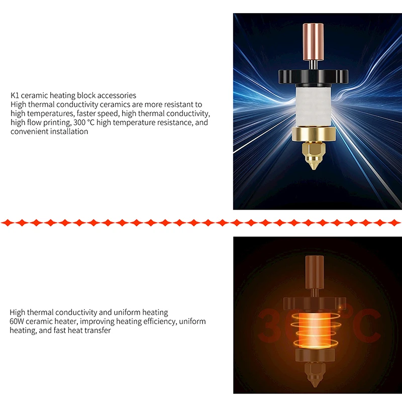 For Creality K1/ K1 Max Hotend Ceramic Heating Tube 24V60W 300°C Thermeistor Sensor High Thermal Conductivity For K1 MAX K1