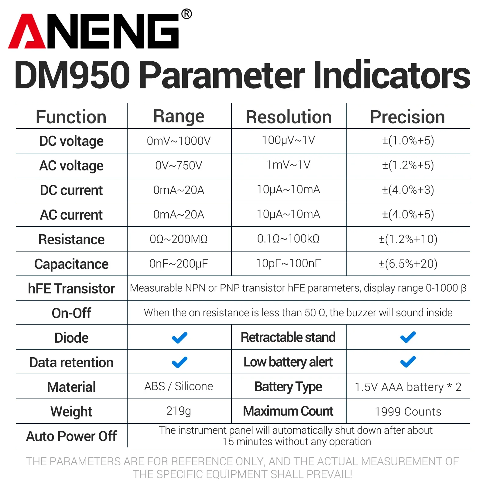 ANENG DM950 Digital Multimeter 1999 Counting AC/DC Voltage/Current Ohmic Capacitor HFE Diode Tester Data Retention Free Shipping