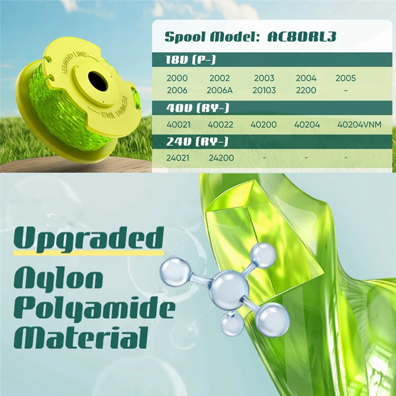 

ABGH-Trimmer Rope Lawn Mower Accessories Suitable For Ryobi One+ Series Lawn Mower AC80RL3/AC14HCA Mowing Rope