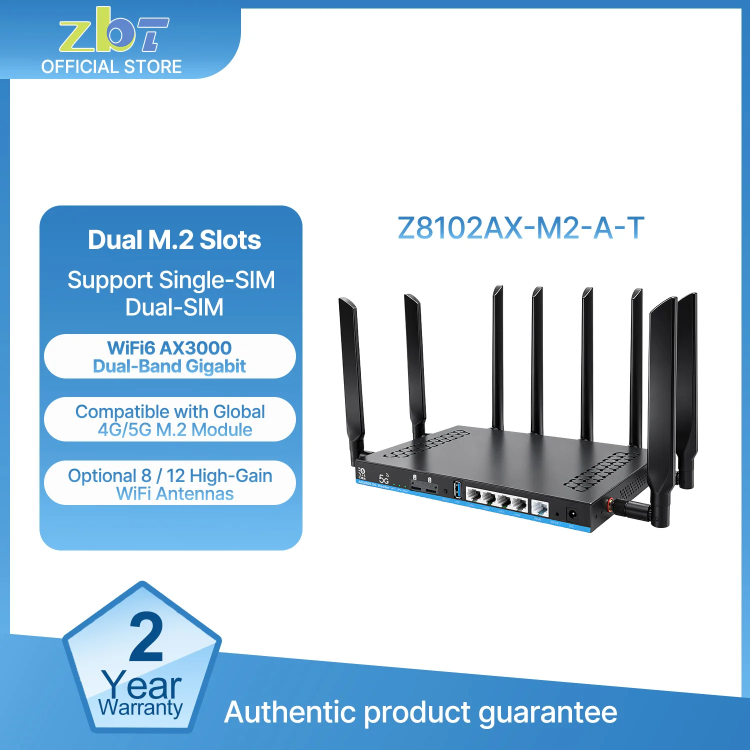 ZBT 5G Dual SIM Wifi6 Router | Chip Theoretical 3000Mbps | OpenWrt 1GB DDR4 4*LAN USB3.0 4T4R Antenna