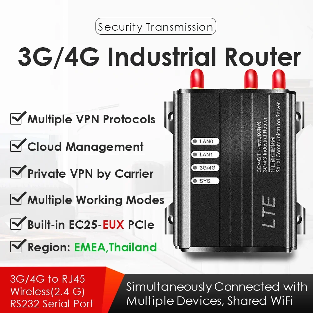 4G/3G LTE Industrial Wireless WiFi Router 2.4Hz 300M W/SIM Card Slot EC25-EUX  Mini PCIe Modem Global Version VPN VPDN PPTP L2TP