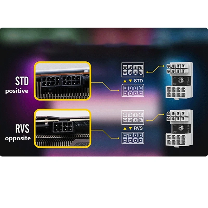 8PIN RVS Cable Adapter Angled To 8 Pin Male Power-Adapter For Desktop Video Card Graphics 8Pin Opposite STD