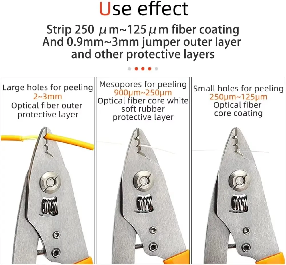 Fiber Optic Cable Stripper Tool Stainless Steel Three Hole Pigtail Cable Stripping Plier