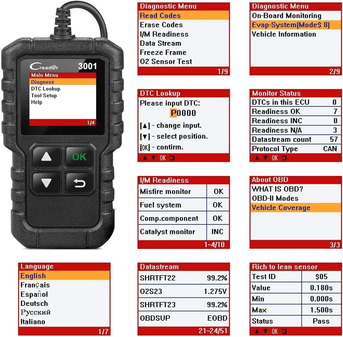 Creader 3001 OBD2 Scanner, Engine Fault Code Reader Mode 6 CAN Diagnostic Scan Tool for All OBDII Protocol Cars Since 1996