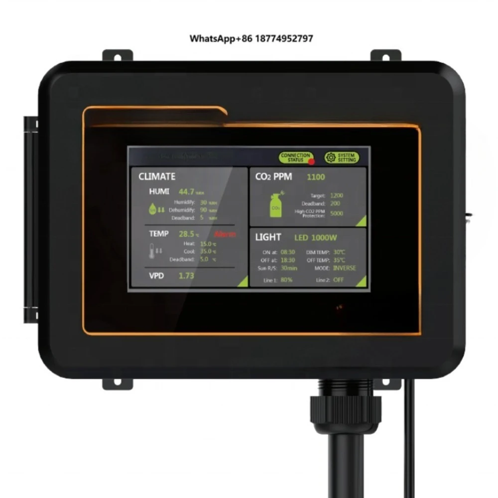 Best Automated Greenhouse Environment Monitoring E.g. Co2, Heat, Humidity, Light , Ventilation Climate Control Systems