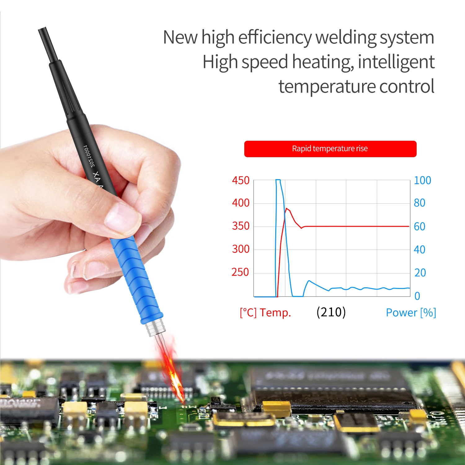 

T420D Intelligent Double Welding Station With T210 T115 T245 Soldering Handle Soldering Iron Station For Phone PCB Repair