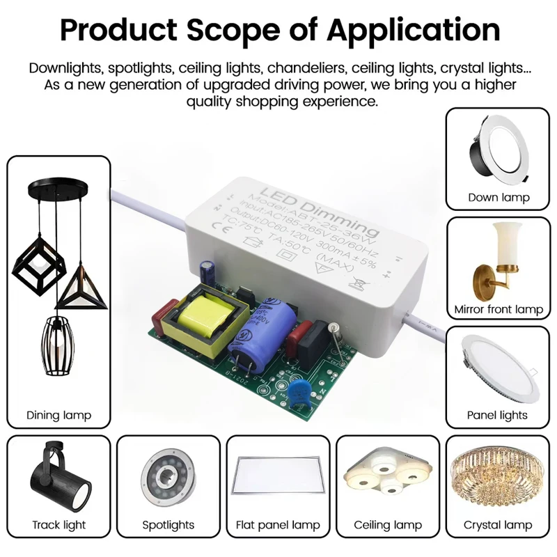 Led Driver Dimmable 110V-220V 1-36W Panel light driver 3W6W12W18W24W36W dimmer switch driver