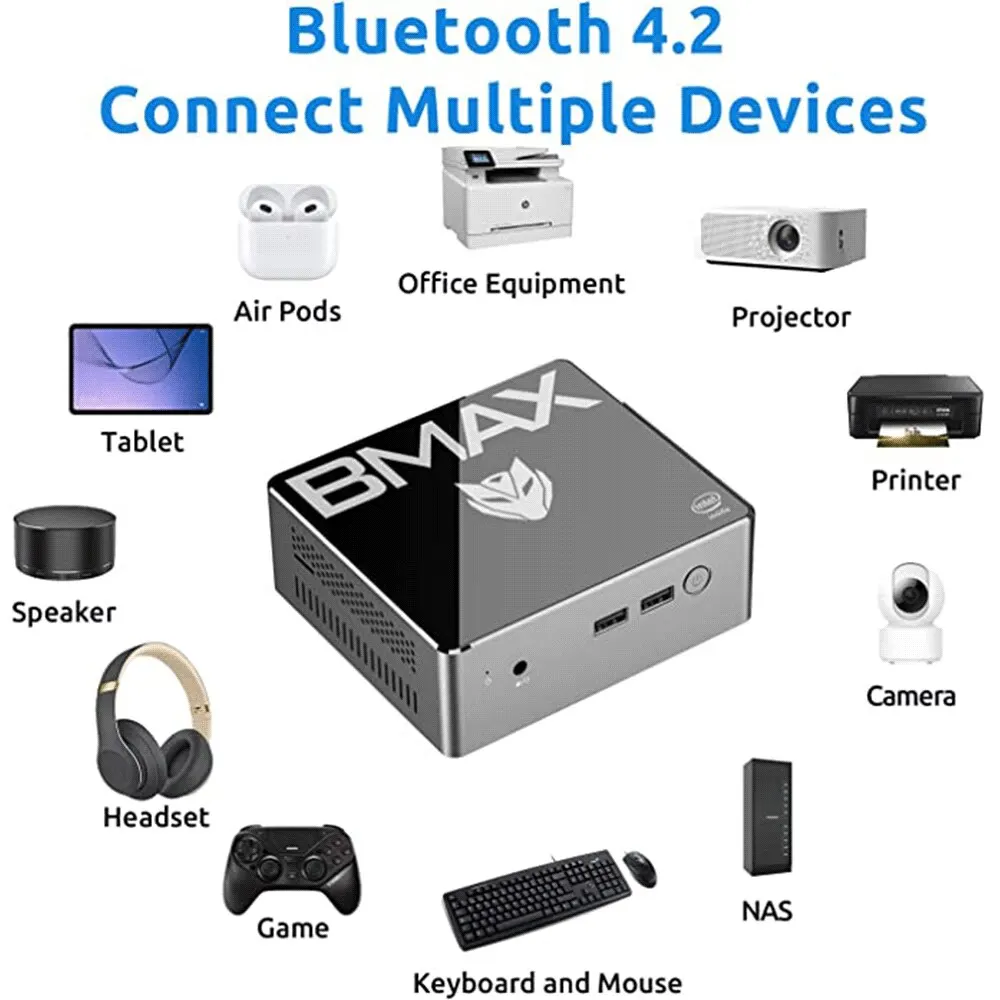 BMAX Mini PC B2S Windows 11 OS 6 GB RAM 128 GB ROM N4020 Mikro komputer stacjonarny Dwuzakresowy WiFi Mini PC USB 3.0 Bluetooth 4.2