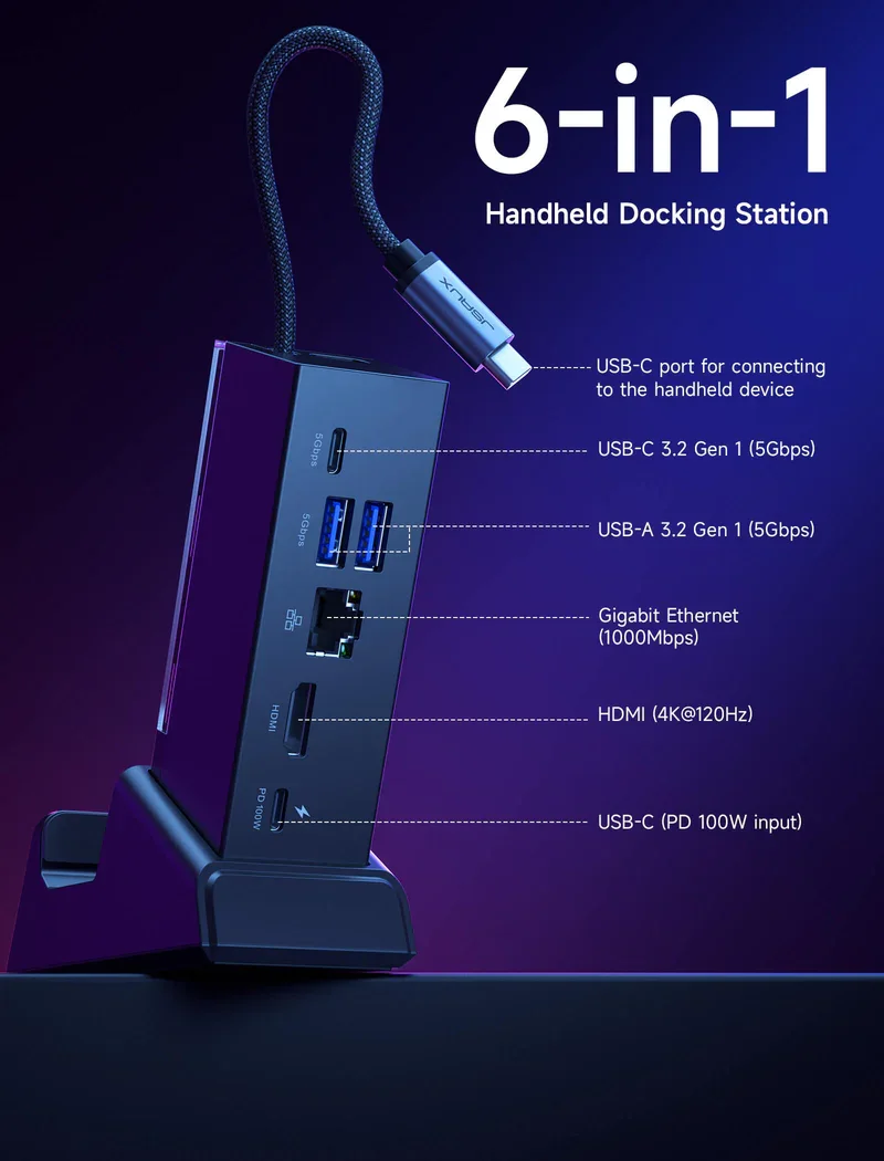 Docking station per Legion Go, Dock Legion Go 6 in 1 con HDMI 4K a 120 Hz, Gigabit Ethernet, Doppio USB-A 3.2 Gen 1, Ricarica PD 100 W