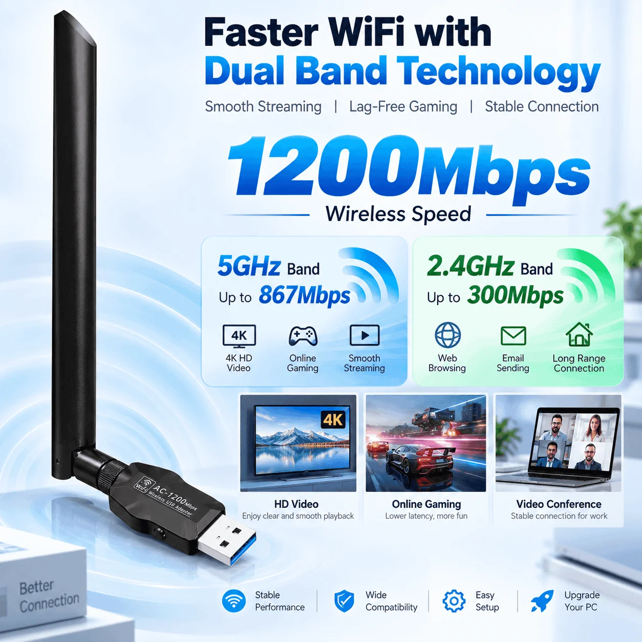 AC1200 USB WiFi Adapter Dual Band 5GHz 2.4GHz Wireless Network Card RTL8812BU USB 3.0 5dBi Antenna for PC Desktop Laptop