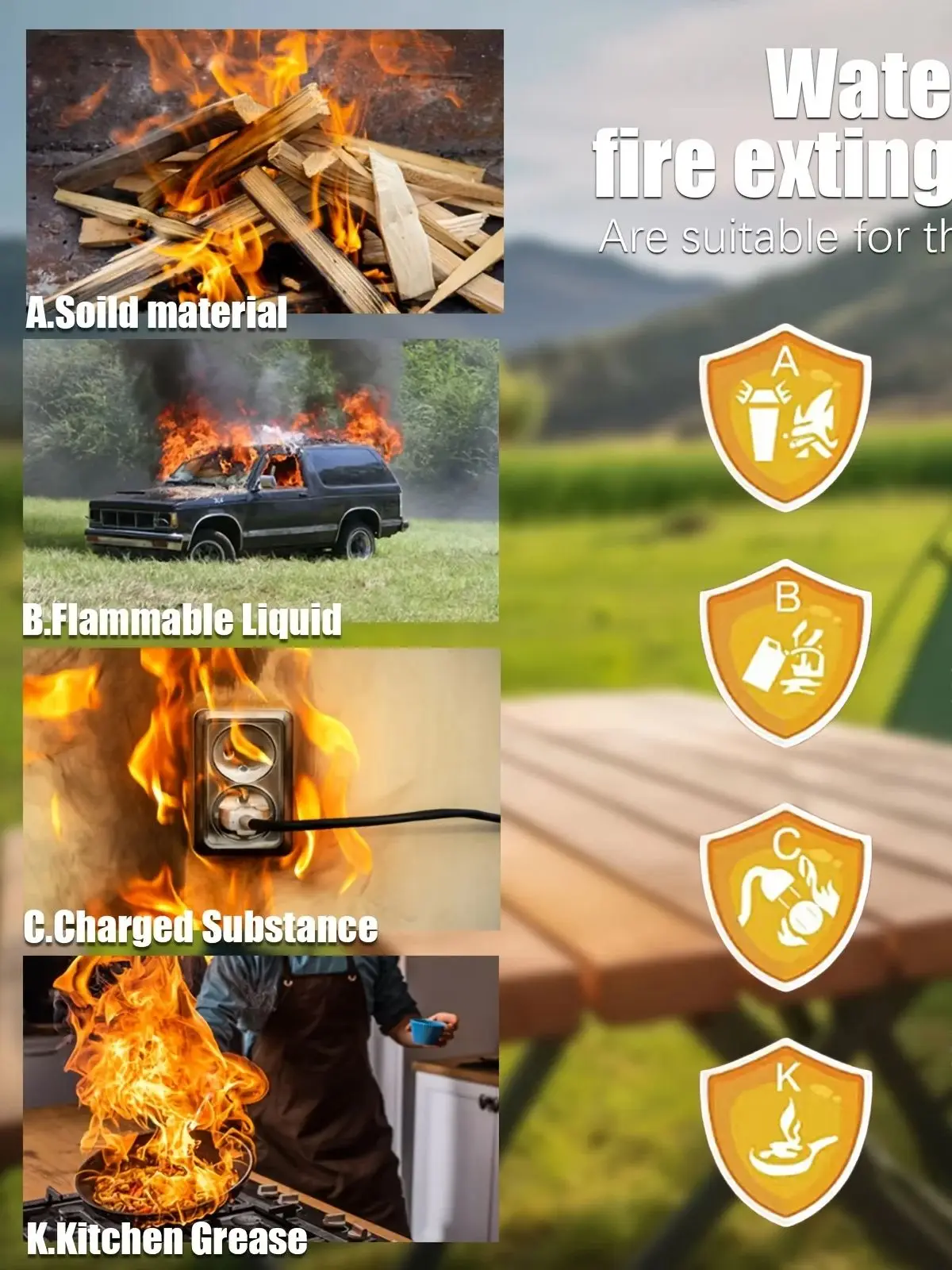 FIOZABI Portable Fire Extinguisher Spray 4 in-1 With Bracket for The House/Car/Kitchen/Garage/Home, Water-Based  21.87OZ