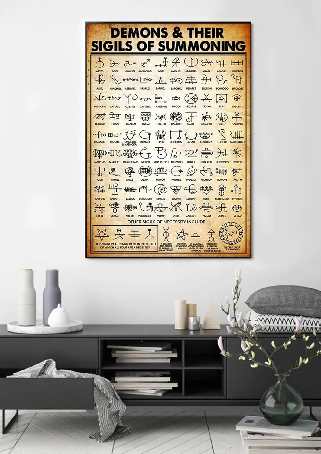 Retro Metal Tin Sign  Demons and Their Sigils of Summoning Poster Ars Goetia Demon Seal Summoning Demons Lemegeton-aluminum