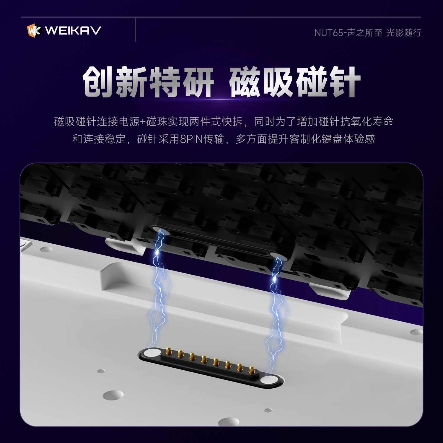 WEIKAV NUT65 Kit Keyboard Mekanis Keyboard Gaming 2.4G Tata Letak Berkabel Gasket Aluminium RGB Pembongkaran Cepat Keyboard QMK/VIA